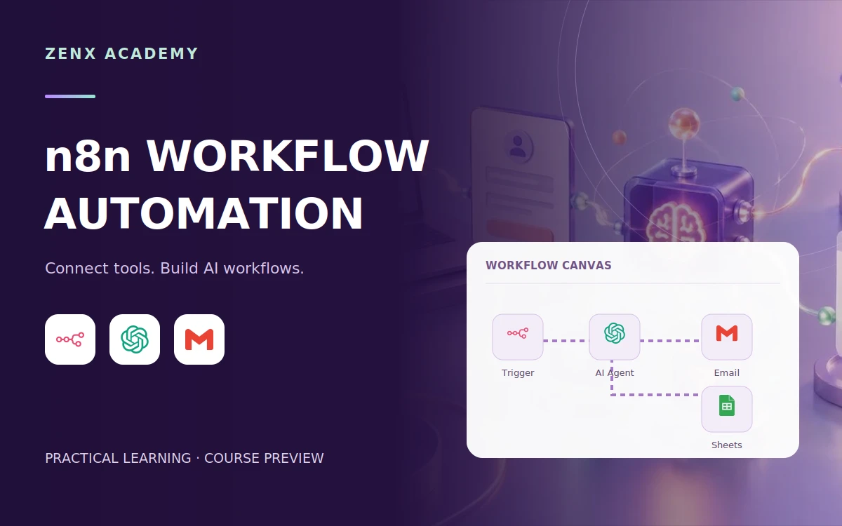 n8n Automation: course title, tool logos and illustrative workspace preview
